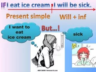 I want to eat ice cream