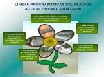 3. PLANEACION Y ORDENAMIENTO AMBIENTAL REGIONAL - slide 1