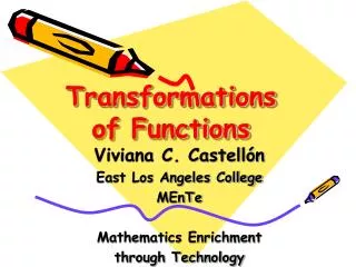 Transformations of Functions