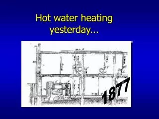 Hot water heating yesterday...