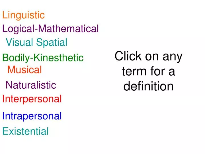 click on any term for a definition