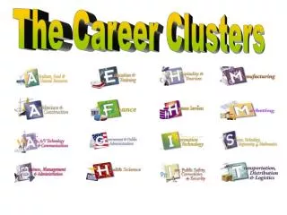 The Career Clusters