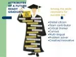 Essential Skills for Future-Ready Graduates: Embrace Your Perspective - slide 1