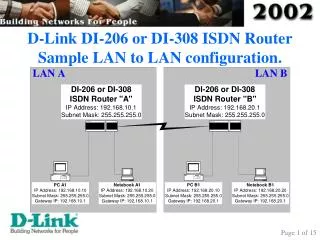 D-Link DI-206 or DI-308 ISDN Router Sample LAN to LAN configuration.