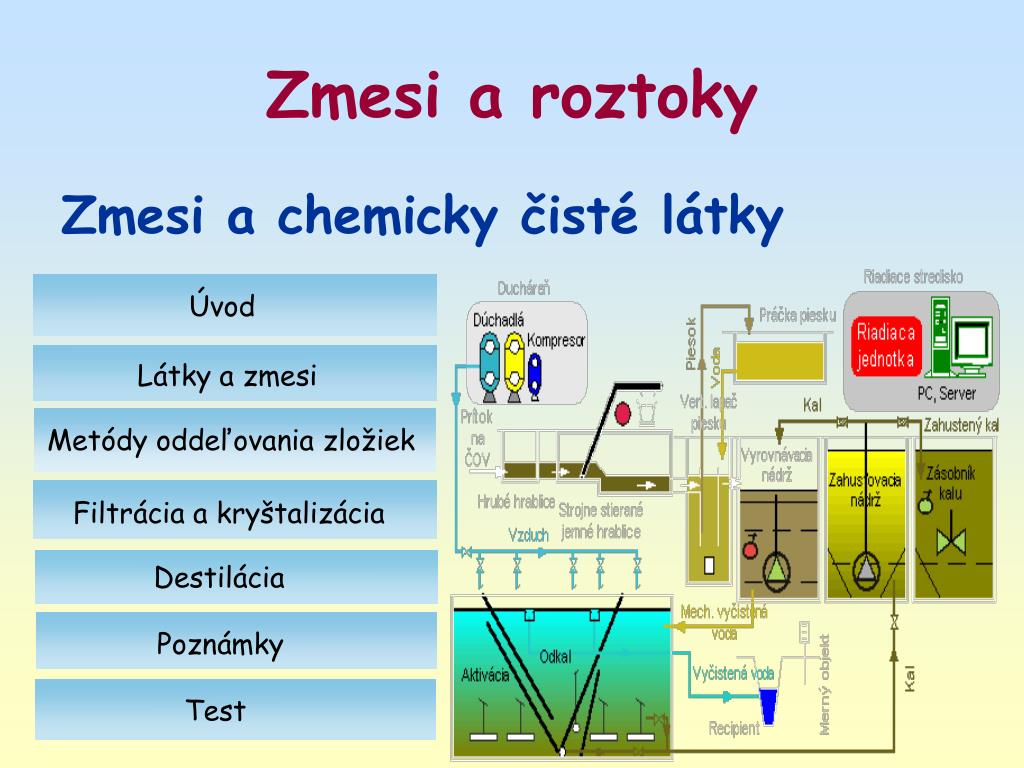 ppt-zmesi-a-roztoky-powerpoint-presentation-free-download-id-4924891