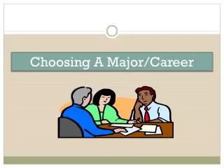 Choosing A Major/Career