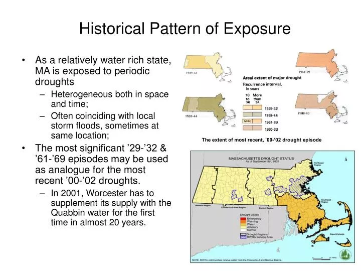 historical pattern of exposure