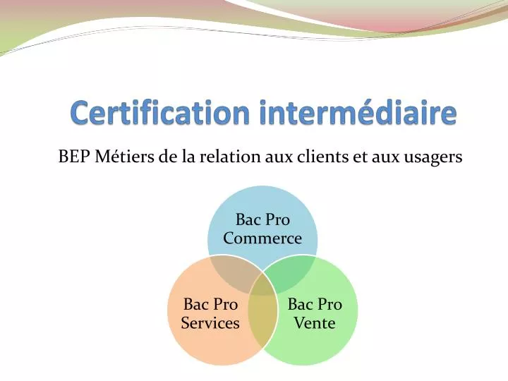 certification interm diaire