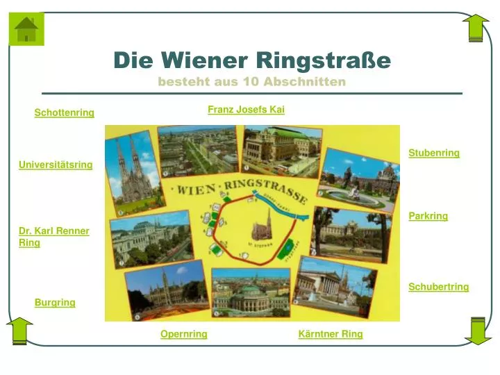 die wiener ringstra e besteht aus 10 abschnitten