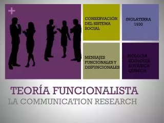 teor a funcionalista