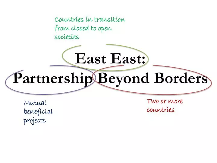 east east partnership beyond borders