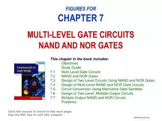 FIGURES FOR CHAPTER 7 MULTI-LEVEL GATE CIRCUITS NAND AND NOR GATES