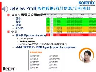 JetView Pro 能 监控 数据 / 统计信息 / 分析 资料