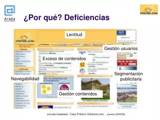 por qu deficiencias