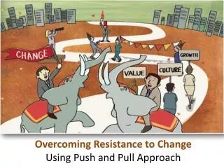 Overcoming Resistance to Change Using Push and Pull Approach