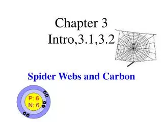 Chapter 3 Intro,3.1,3.2