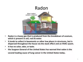 radon