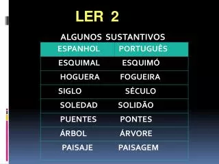 ler 2