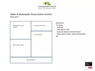 Water &amp; Wastewater Pump Station Control Basic parts: