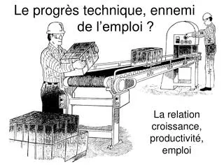 le progr s technique ennemi de l emploi