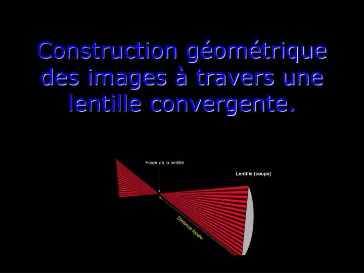 construction g om trique des images travers une lentille convergente