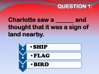 QUESTION 1: Charlotte saw a ______ and thought that it was a sign of land nearby.