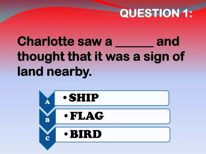 question 1 charlotte saw a and thought that it was a sign of land nearby