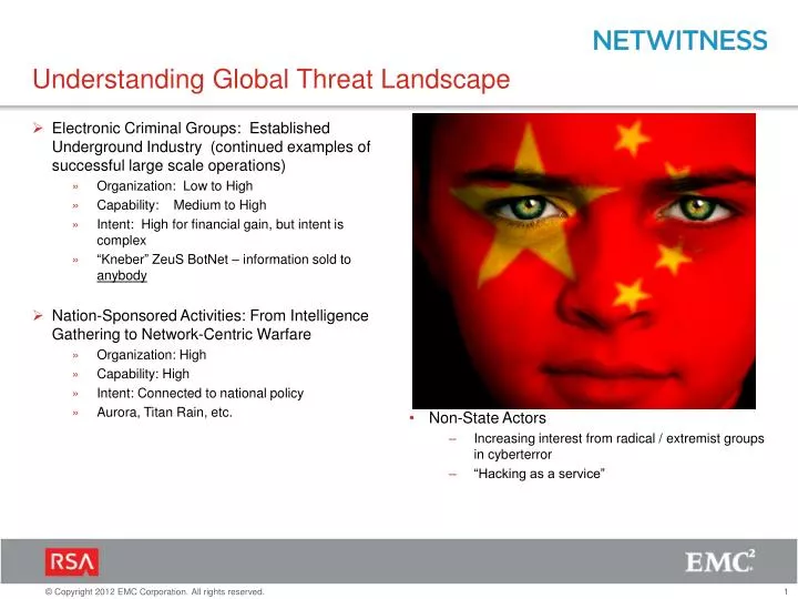 understanding global threat landscape