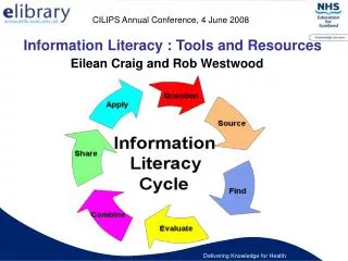 Information Literacy : Tools and Resources