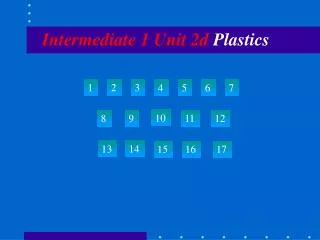 Intermediate 1 Unit 2d Plastics