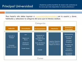 principal universidad