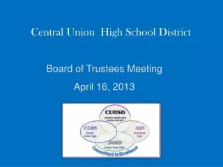 Central Union High School District