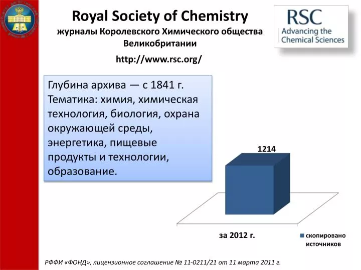 royal society of chemistry