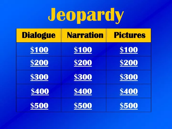 jeopardy