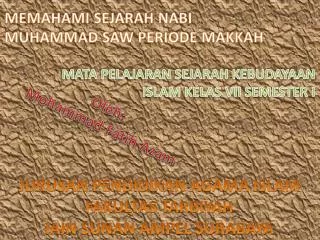 memahami sejarah nabi muhammad saw periode makkah