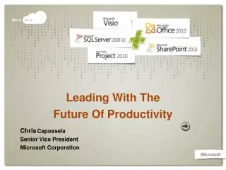 Leading With The Future Of Productivity