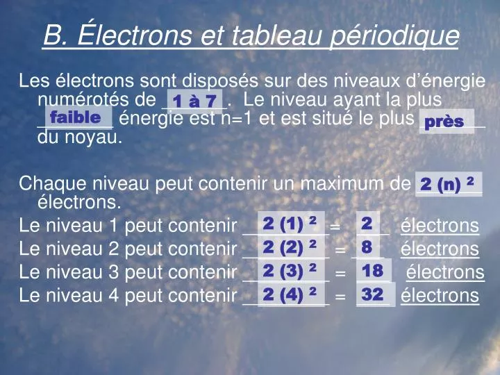 b lectrons et tableau p riodique