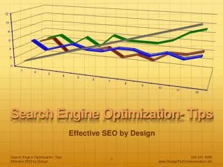 Search Engine Optimization- Tips