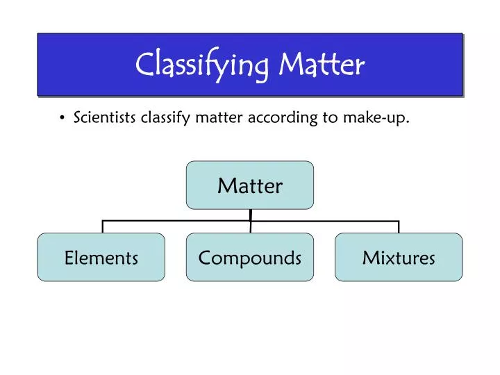 classifying matter
