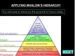 APPLYING MASLOW’S HIERARCHY - slide 1