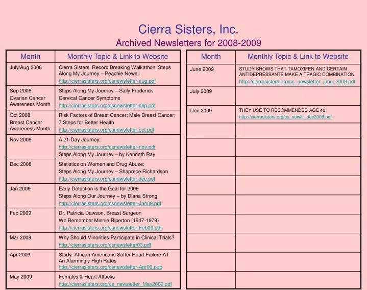 cierra sisters inc archived newsletters for 2008 2009