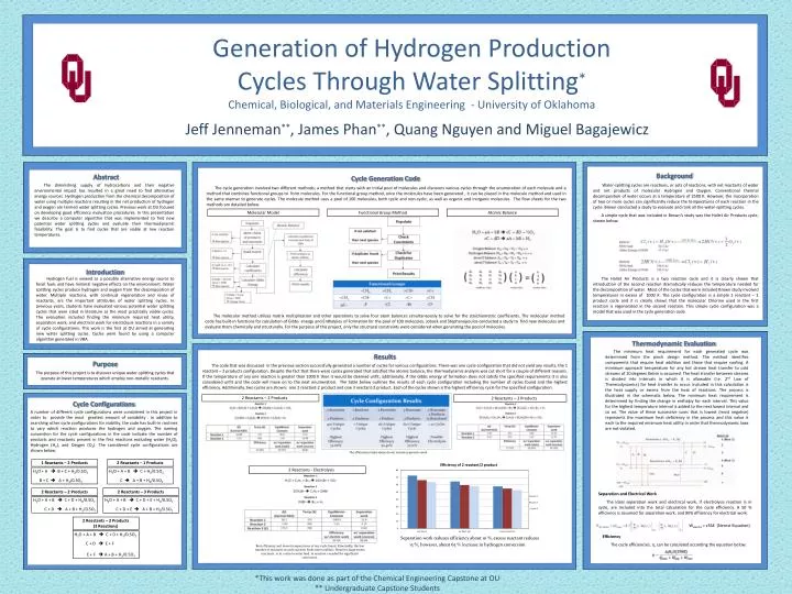 hydrogen production using water splitting cycles