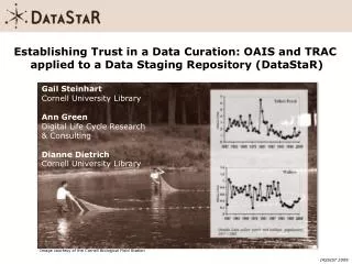 Establishing Trust in a Data Curation: OAIS and TRAC