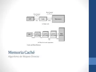 memoria cach