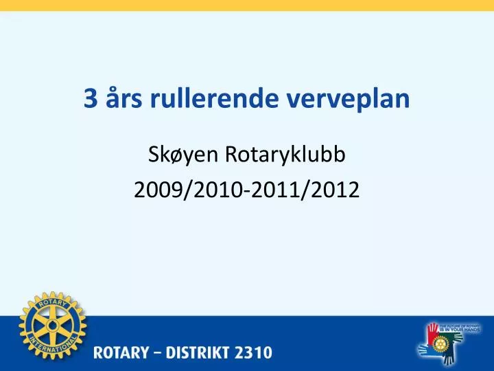 3 rs rullerende verveplan