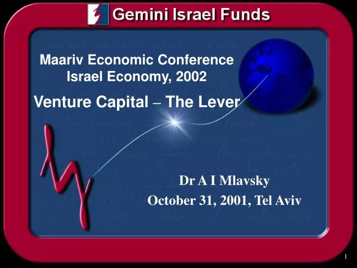 maariv economic conference israel economy 2002 venture capital the lever