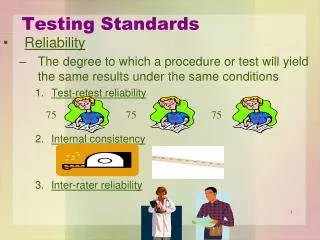 testing standards