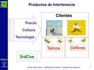 productos de interferencia