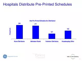 hospitals distribute pre printed schedules