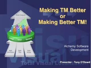 Making TM Better or Making Better TM!